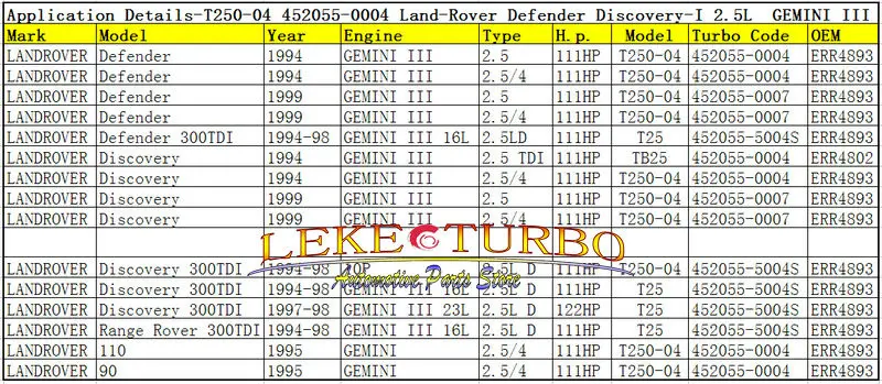 T250-04 452055-0004 ERR4893