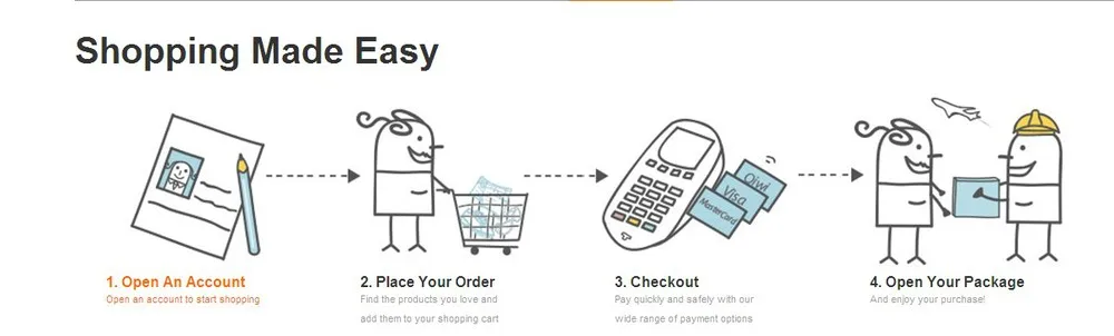 how to buy product.jpg