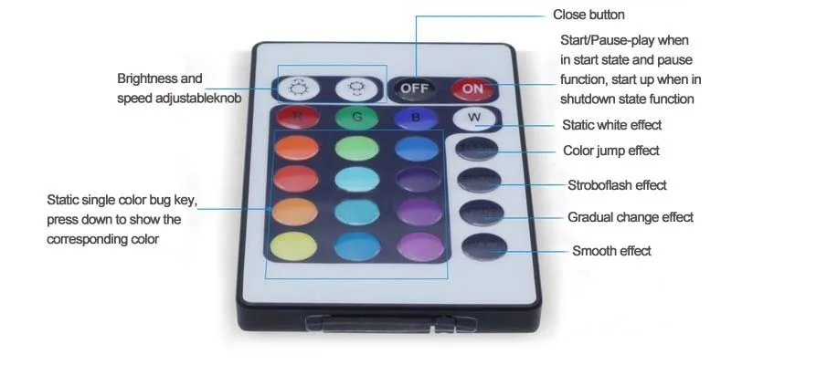 Colorida com Controle Luz do Ponto à Prova Luz ao ar Rgb Subaquática Dip68 Água Ip68 Fonte Piscina Lâmpada 16 Mudança Remoto ir Livre 20 w 12 v Led 16 High Quality rgb underwater