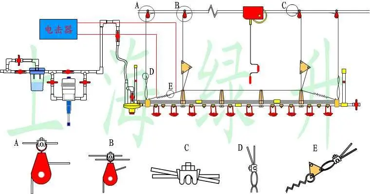Poultry nipple Drip Cup . Material:PP.