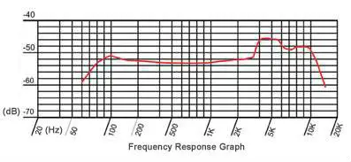 PRO-38 (1)