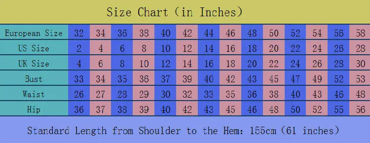 inch