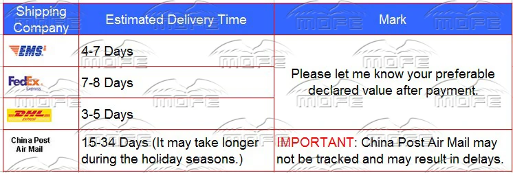 Shipping template