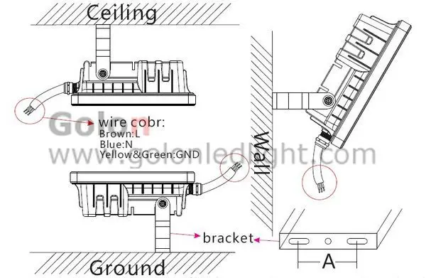 led flood light installation