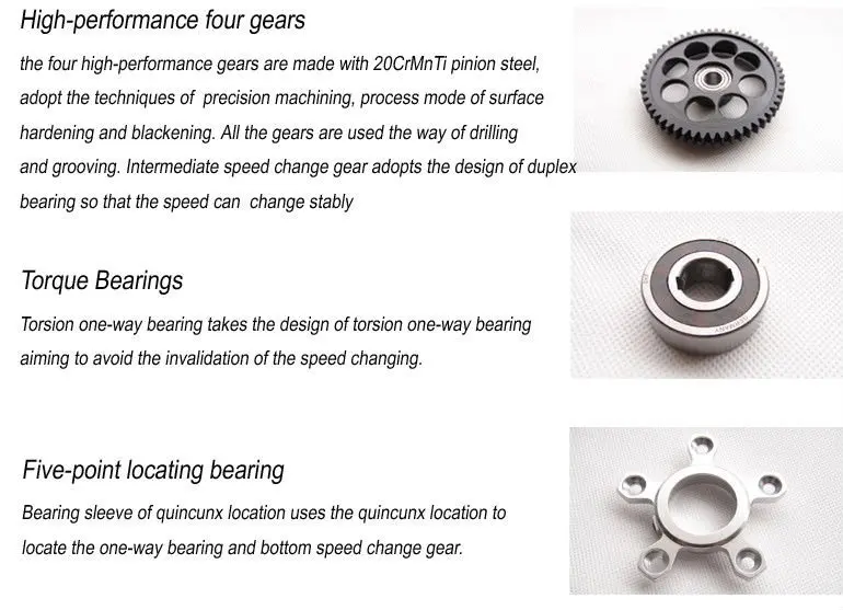 CNC - 2 speed system with alloy gear cover
