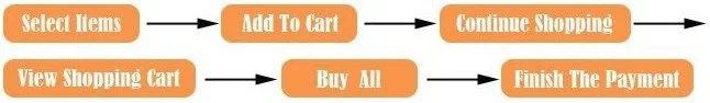 shopping introduction 2.jpg