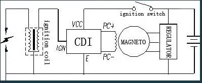 GY6 DC CDI-3.jpg