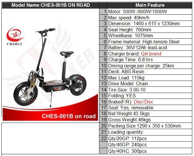 CHES-001B on road