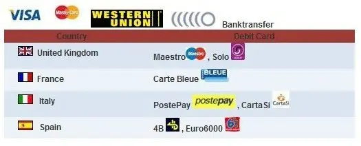 free shipping nickel free 18KGP colorful clown fish pendant necklace charm rhinestone necklace fashion costume jewellery