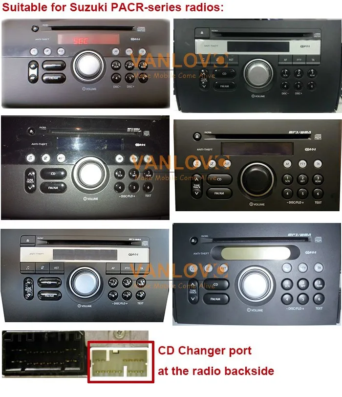 SUZUKI PACR RADIOS