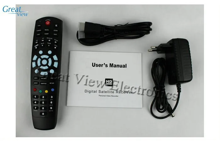 Skybox F3S Accessories