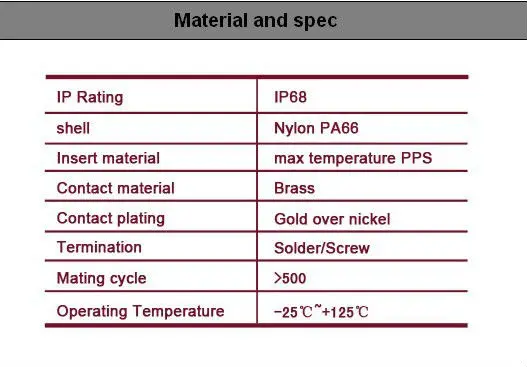 1material