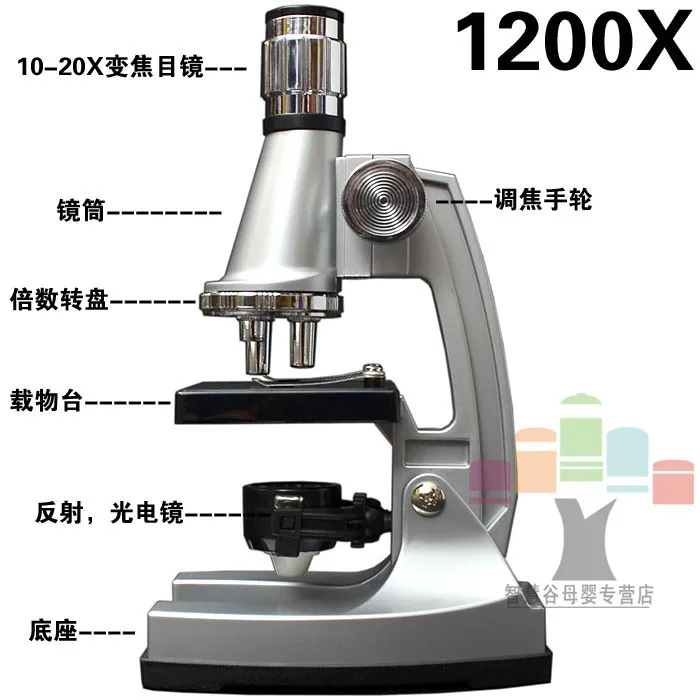 1200-05