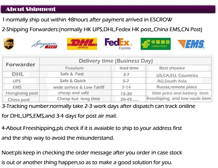 ножи замаскированные под предметы. Items cn. Items cn. необычные предметы самообороны. игровые иконки.