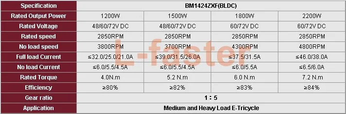 BM1424ZXF-2-a