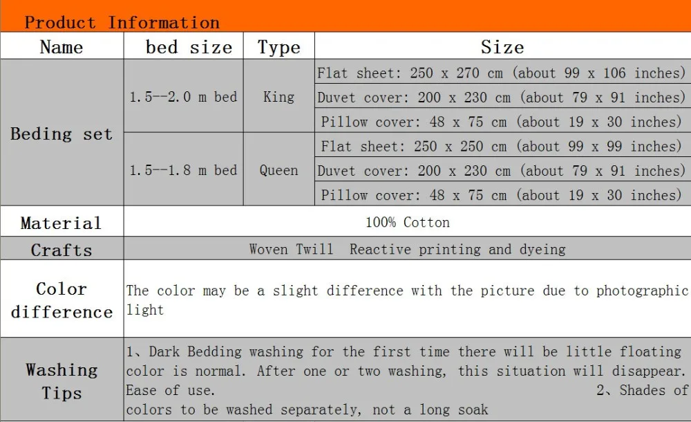 product information