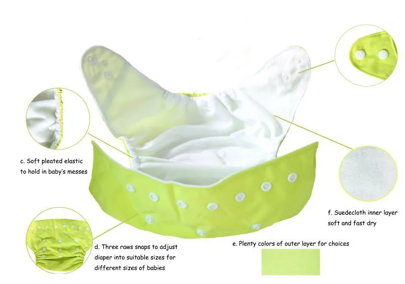 Cloth Diapers details 2