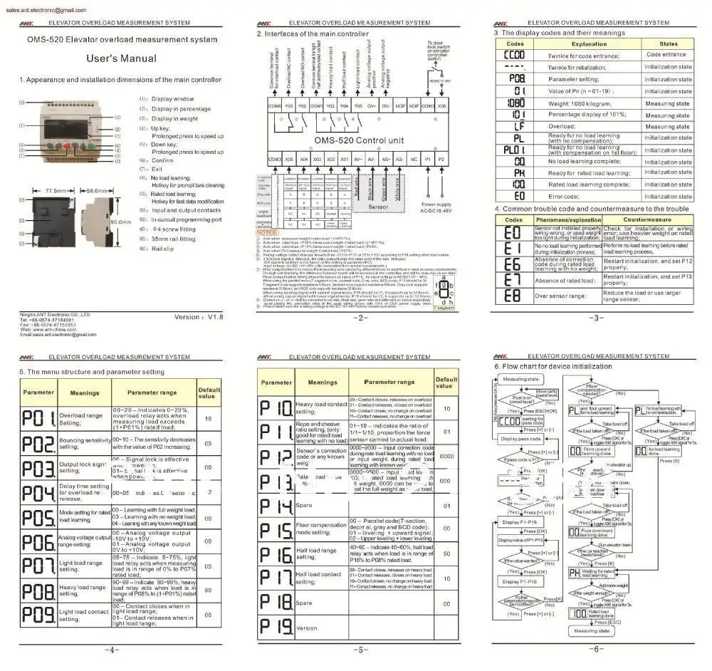 520_user manual__1.jpg