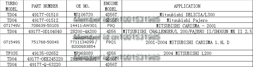 MITSUBISHI