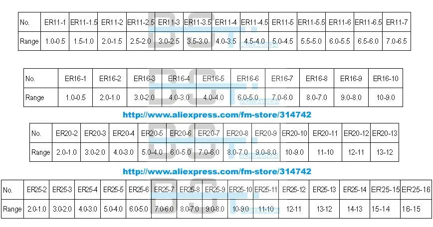 13pcs(1-13mm)standard ER20 Chuck collet for spindle motor/engraving/Milling/Grinding/Boring/Drilling/Tapping