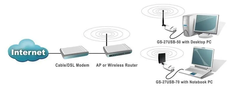 GSKY LINK GS 27USB 50 DRIVERS DOWNLOAD FREE GSKY LINK GS 27USB 50 DRIVER WINDOWS XP