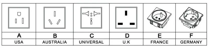 outlet socket