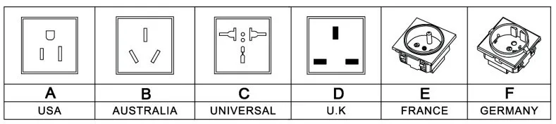 socket
