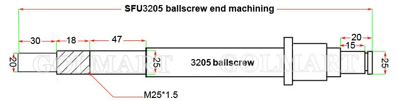 3205(1)
