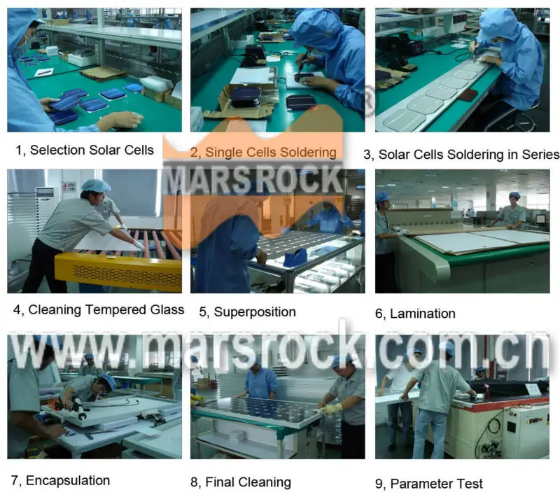 Cheap Geradores de energia alternativa