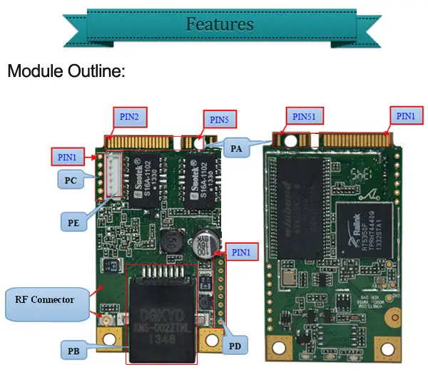price of wifi module