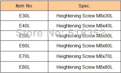 screw size