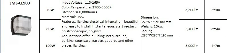 JML-CL903