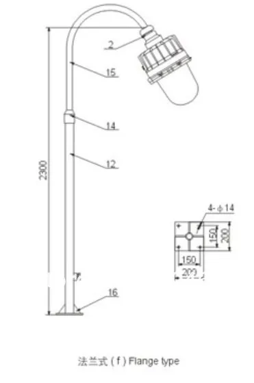 -f-Flange type.jpg