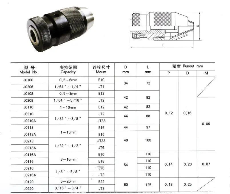 keyless drill chuck drawing.jpg