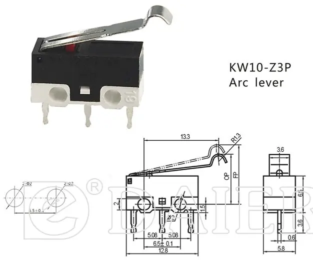 KW10-Z3P