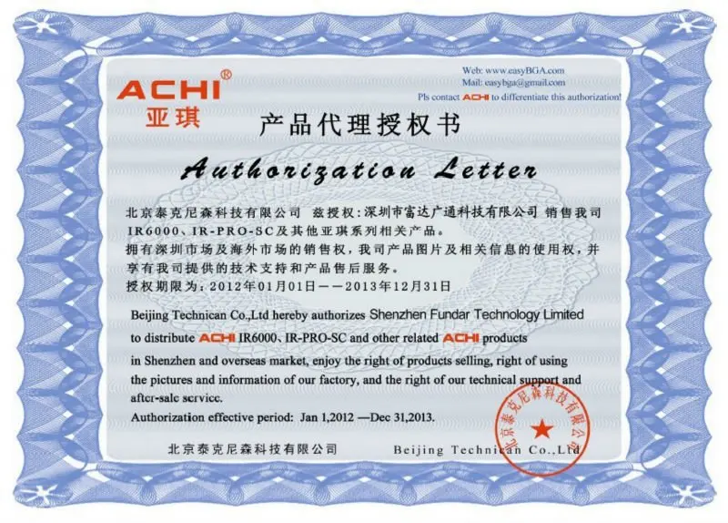 ACHI