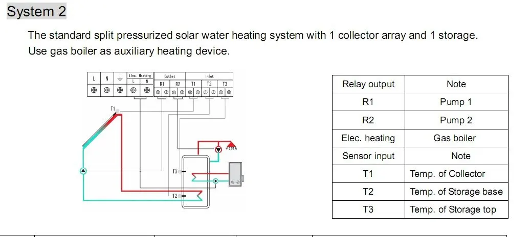 Free shipping,Web-based solar water heater controller SPI,LCD display,4 sensors input,4 relays outputs,6application systems