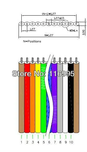 28awg-2