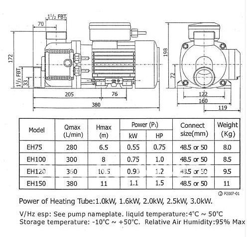 EH technical details.JPG