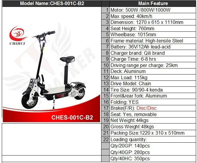 CHES-001C-B2