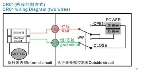 2 way DN20 12V-5.jpg