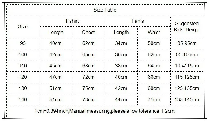 size table