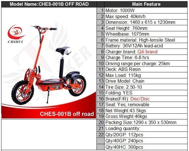 CHES-001B 1000W