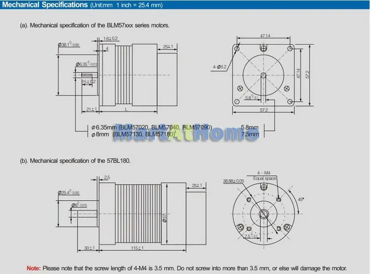 sm411-features 2