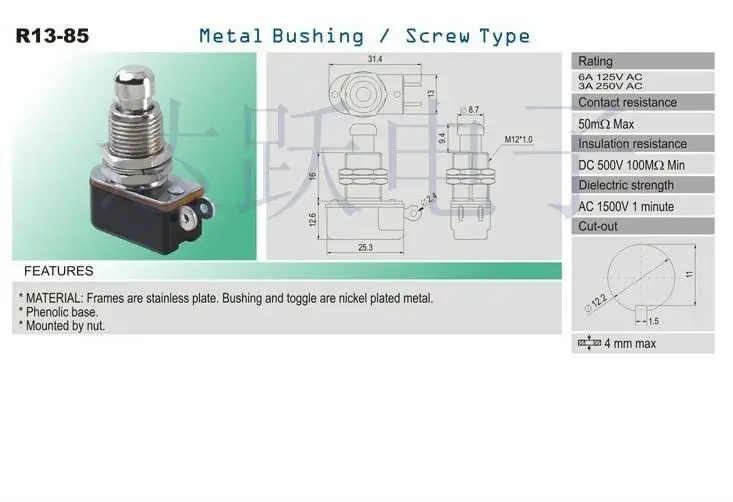 aeProduct.getSubject()