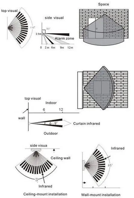 Side view.jpg