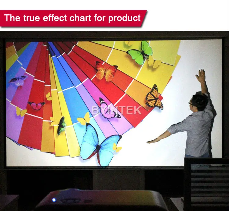 projector performance
