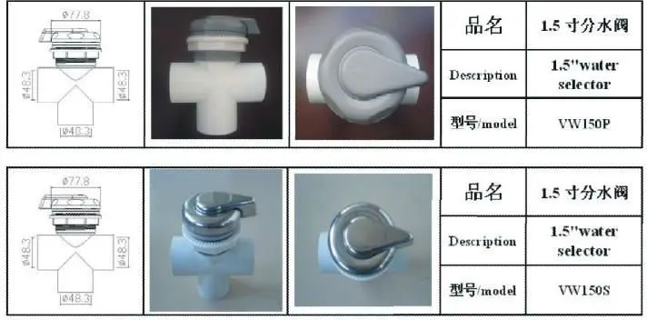 1.5 inch water selector VW150P & VW150S