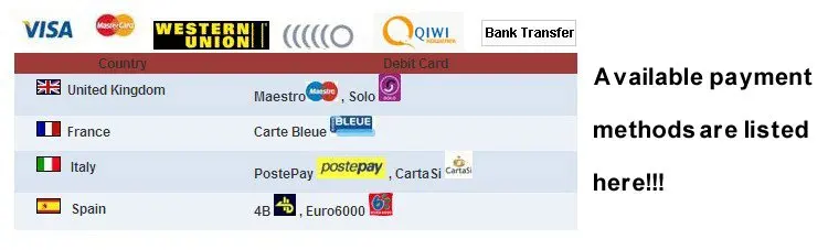 Payment
