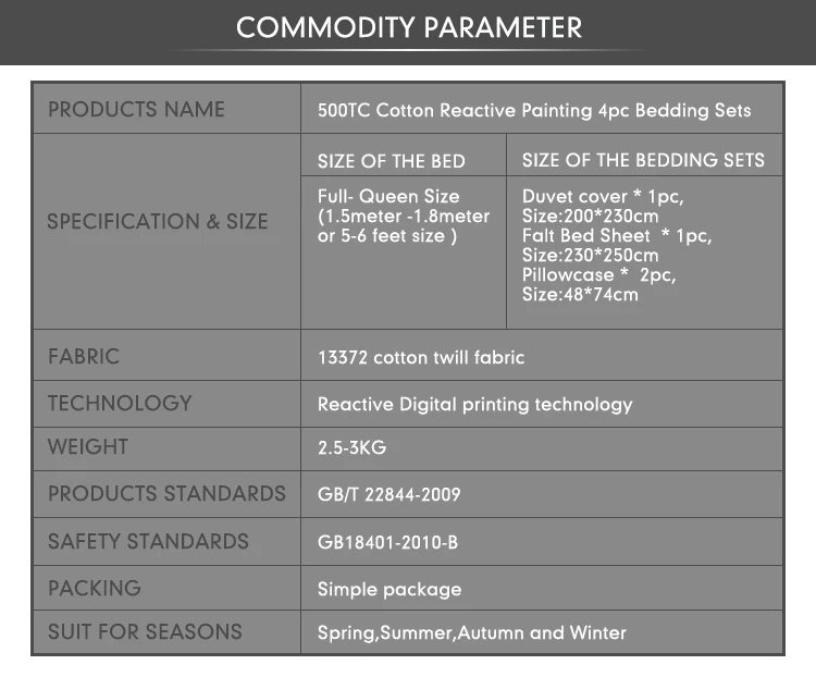 Commodity parameter common cotton queen size.jpg